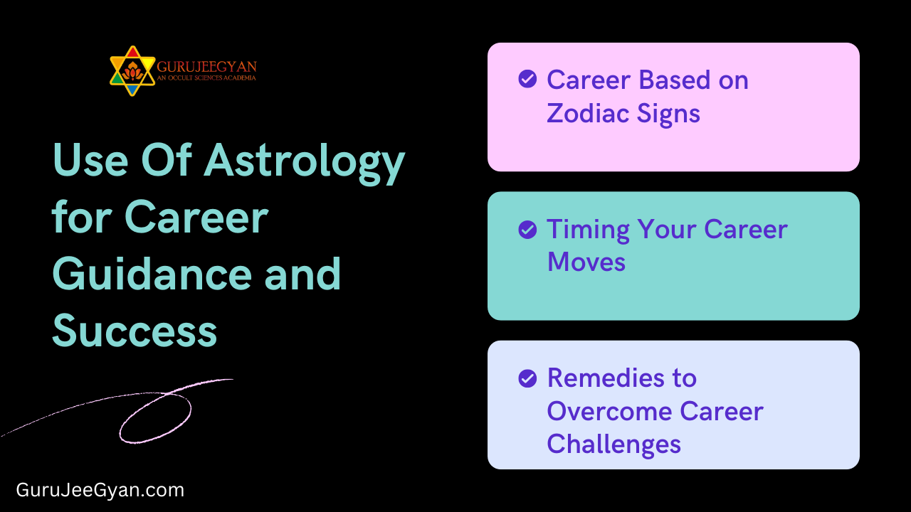 Astrology for career guidance